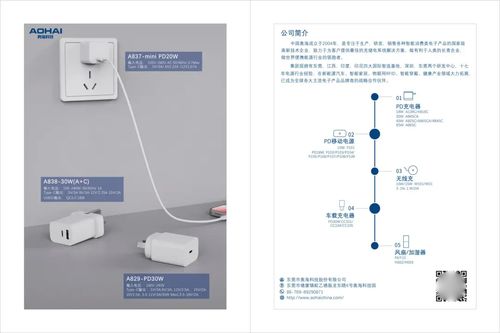 iphone 13發布,8大充電器行業巨頭推出數十款快充產品