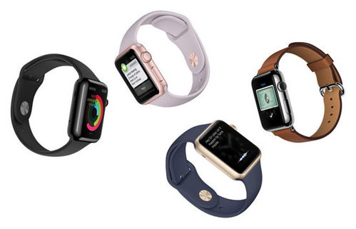 apple watch是如何從ipod演變而來(lái)的